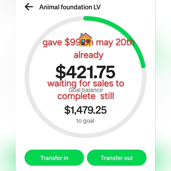 Updated Goal 05/23BIRTHDAY WISH-FOR EVERY $1 IN PROFITS .25CENTS ANIMAL - Picture 7 of 9